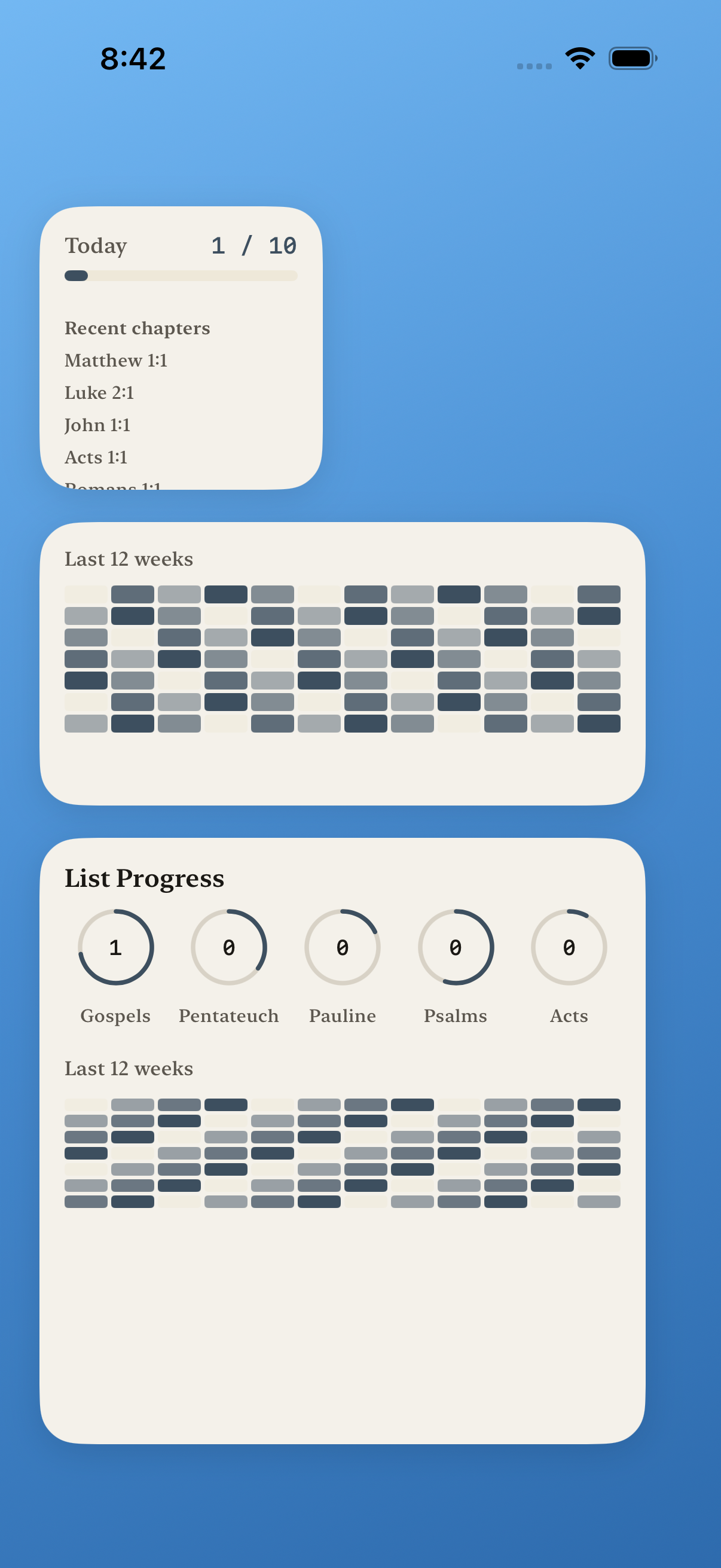 Home screen widgets with daily progress and canon timeline